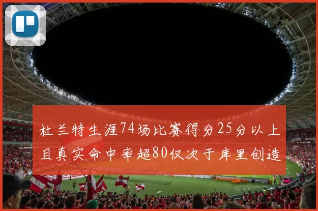 杜兰特生涯74场比赛得分25分以上且真实命中率超80仅次于库里创造历史佳绩